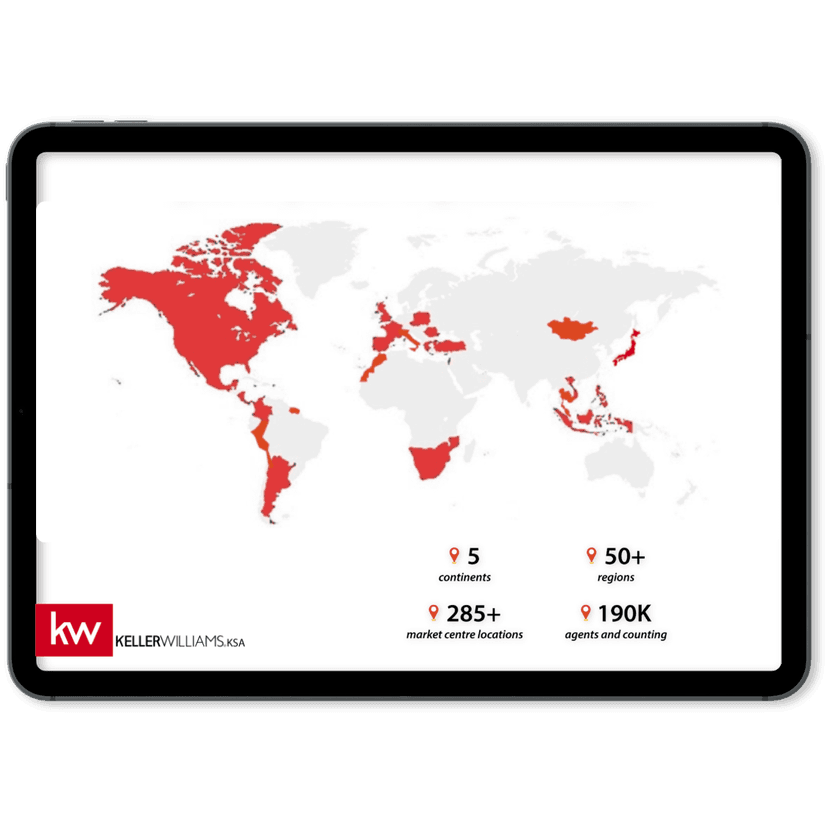 COMMAND YOUR NETWORK